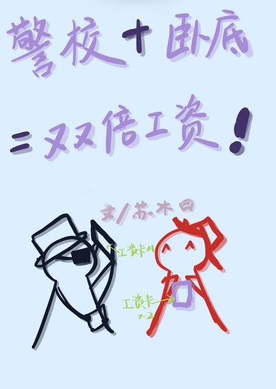 (柯南同人)真酒他在警察廳領兩份工資